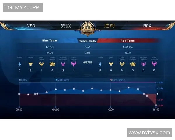 武汉排球队以87分高居锦标赛积分榜首位展现强劲实力